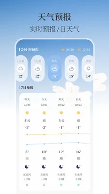 ��ʪ�ȼ�AIʵʱ����(�๦������ APP)v3.4.1 �ٷ������ͼ