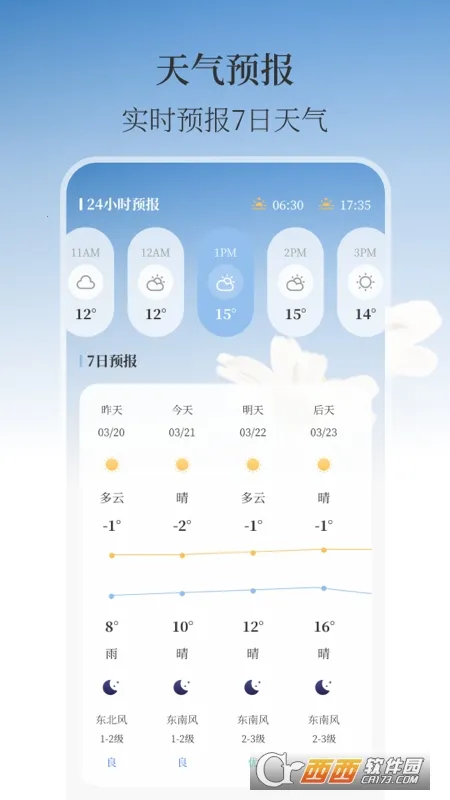 ��ʪ�ȼ�AIʵʱ����(�๦������ APP)v3.4.1 �ٷ������ͼ