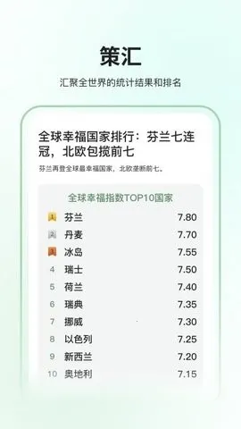 ȫ��(���߸�������)v1.0.1 ��Ѱ��ͼ