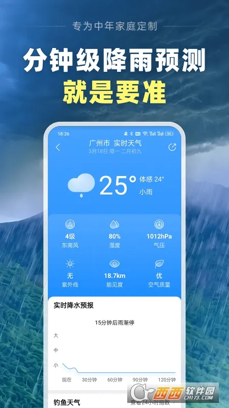 ��������Ԥ��(������ѯ����)v13.2.7 ��׿���ͼ