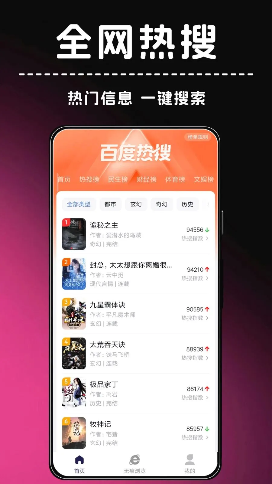 ҹ�����2026�ٷ����°汾v1.0.0 �ٷ������ͼ