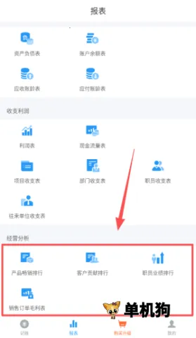 ��������(��ҵ��������)