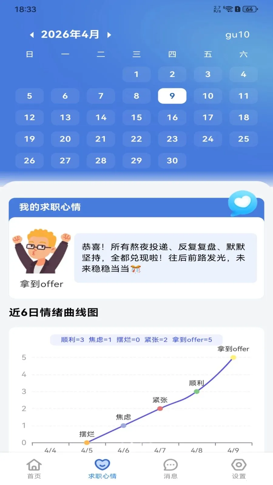 �����ս����㹤(һվʽ��ְ����)v1.0.0 �ٷ������ͼ