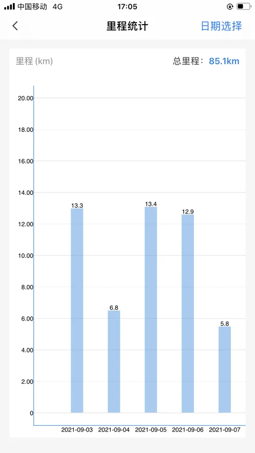 �����ǻ���2026���°汾v1.2.5 �ֻ����ͼ