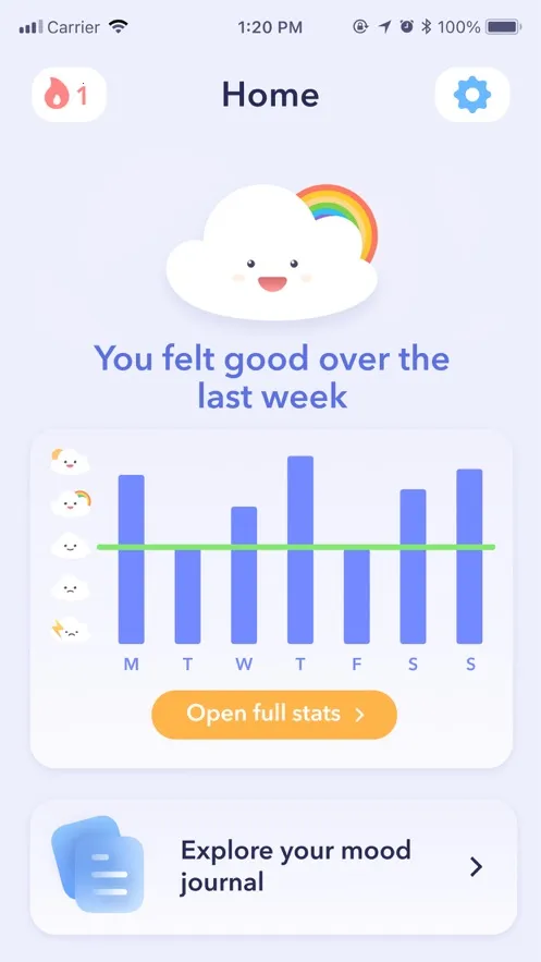 Breeze(������������)