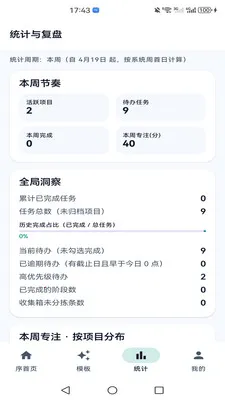 ΢�����(Ч�ʹ���)v1.0 ��׿���ͼ