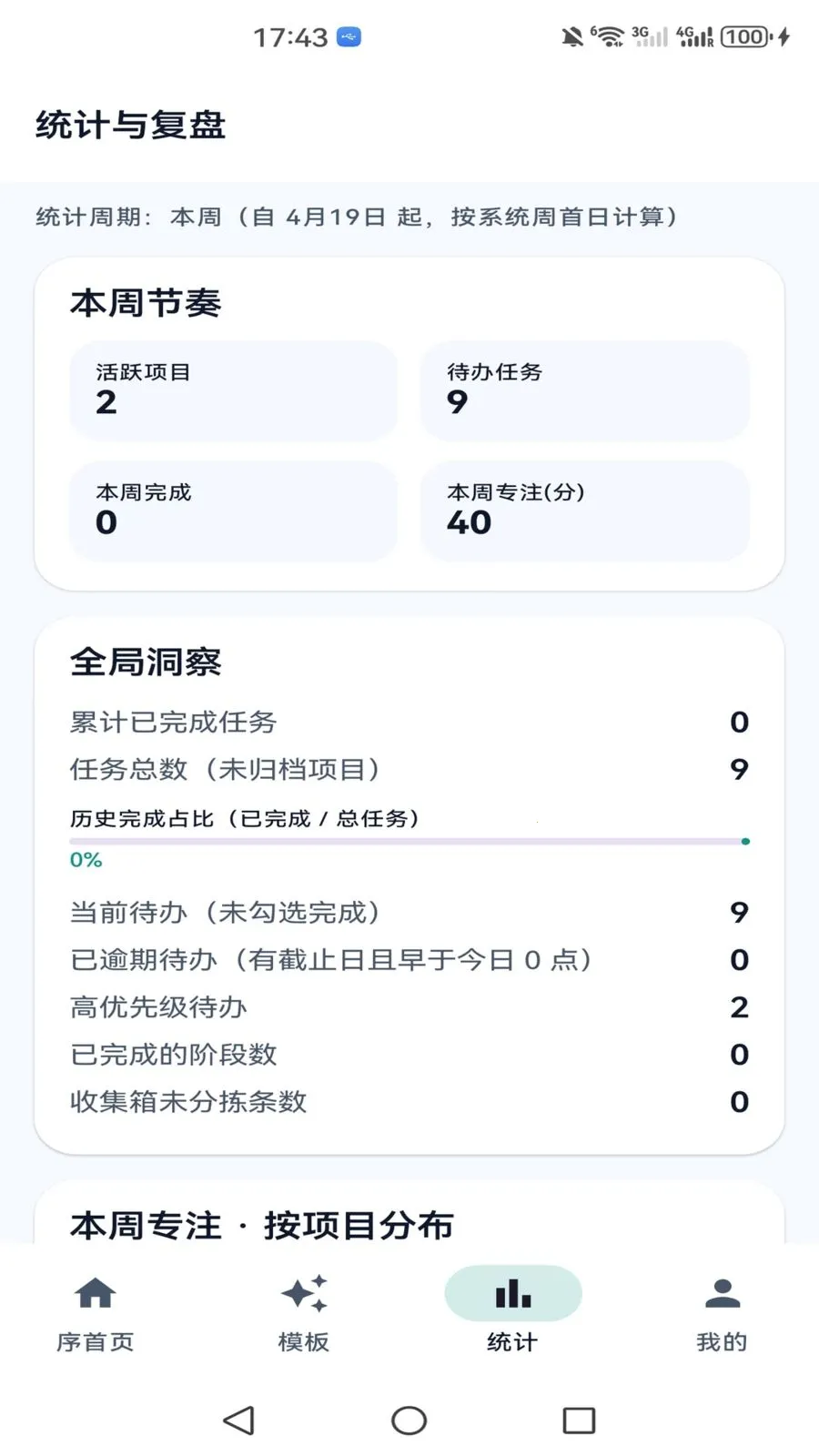 ΢�����(Ч�ʹ���)v1.0 ��׿���ͼ