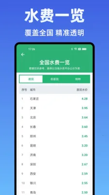 ˮ��Ѽ���ܼ�(ˮ����ü���)v1.0.0 �ٷ������ͼ