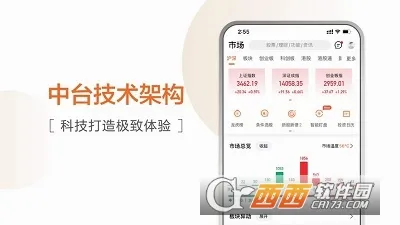 ���߲���(���ڷ�������)