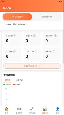��èͬѧ(�����ŵ��������)v1.0.0 ��׿���ͼ