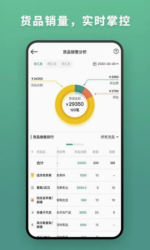 ɭ��������(������������)v3.5.2 �ٷ������ͼ