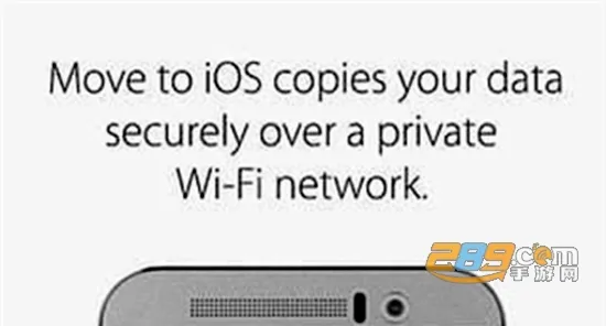 转移到ios(安卓转苹果工具) 转移到ios(安卓转苹果工具)
