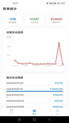 �Ƿ�Ӱ��(�������app)v1.0.1 ��Ѱ��ͼ