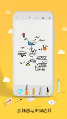 柔记(手写记录app) 柔记(手写记录app)