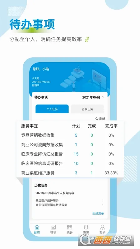 药销通(医药营销管理) 药销通(医药营销管理)