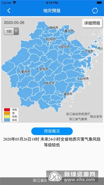 �����Ƿ�2026���°汾