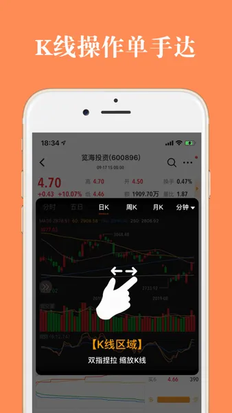 ��Ʊ����(���ɷ�������)v3.6.1 ��׿���ͼ