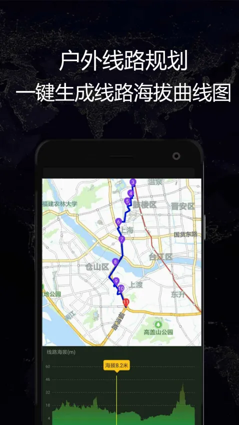 GPSʵʱ����(���⺣�β�������)