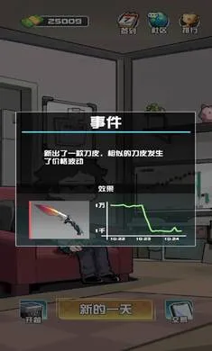 ����CS����Ʒ(��Ʒ��Ӫ��Ϸ)v1.0.7 �ٷ������ͼ