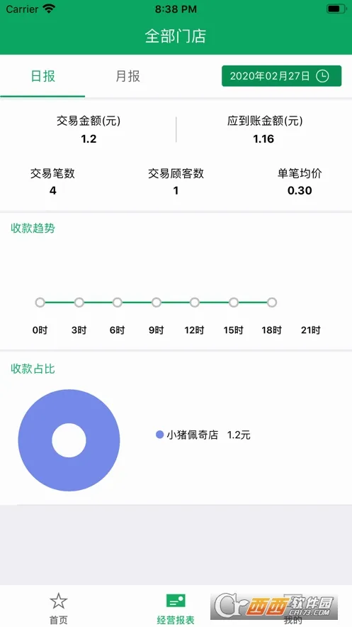 ���丶�����ֻ���v2.8.0 ��Ѱ��ͼ