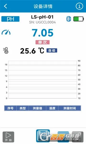 ����ˮ�ʼ�⹤�߰�׿���ֻ���v1.0.4 �ֻ����ͼ