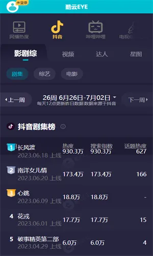 酷云eye(收视率查询工具) 酷云eye(收视率查询工具)