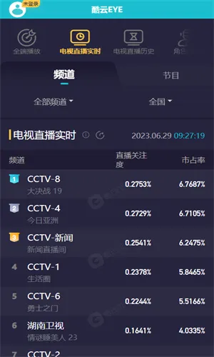 酷云eye(收视率查询工具) 酷云eye(收视率查询工具)