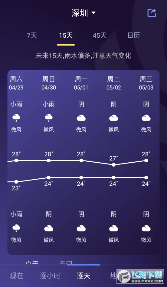 �й�����2026�ٷ����°汾v9.1.0.14 ��׿���ͼ