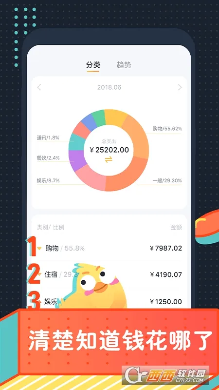 ߶߶���������ֻ���v1.1.9.2 �ֻ����ͼ