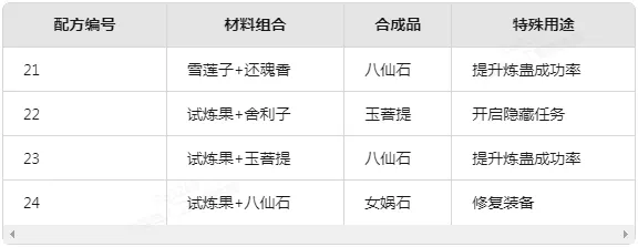 纸冤(捉妖修仙游戏) 纸冤(捉妖修仙游戏)