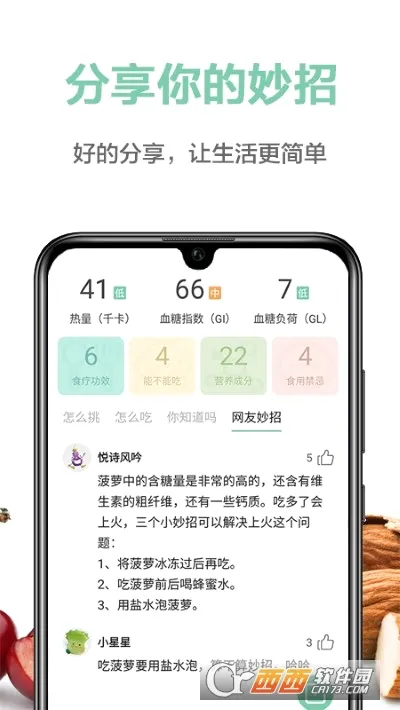 果蔬百科(果蔬知识平台) 果蔬百科(果蔬知识平台)