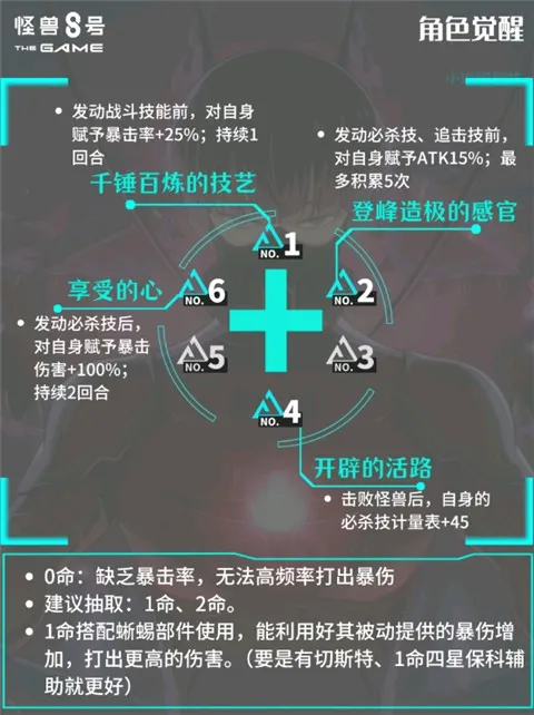 怪兽8号2026最新版本 怪兽8号2026最新版本