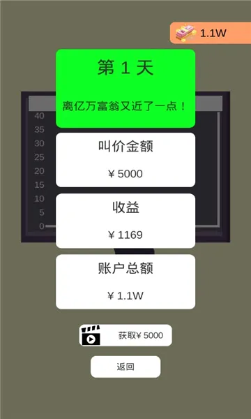 һ��һ��(ģ�⳴�ɾ�Ӫ��Ϸ)