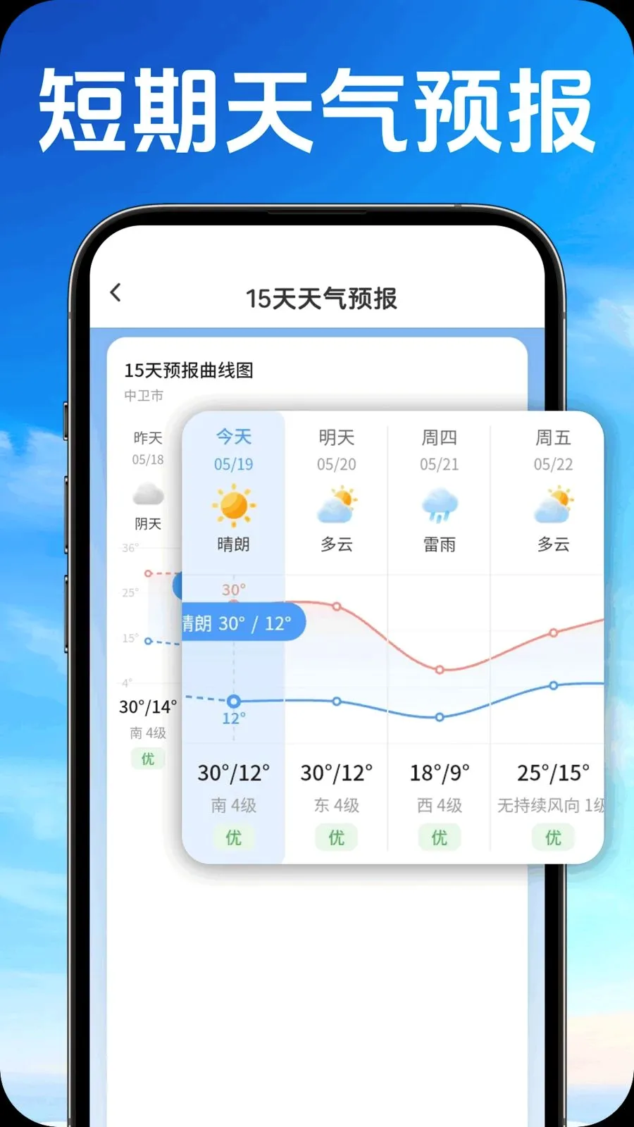 ����������׿���ֻ���v1.0.0 ��׿���ͼ