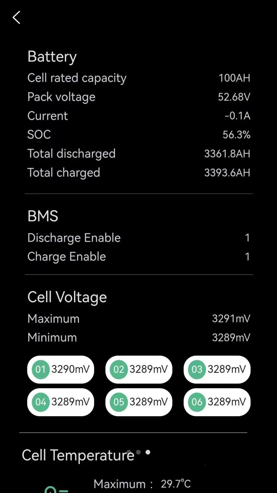 PowerEasy(��վ���ϵͳ)v1.1.48 �ֻ����ͼ