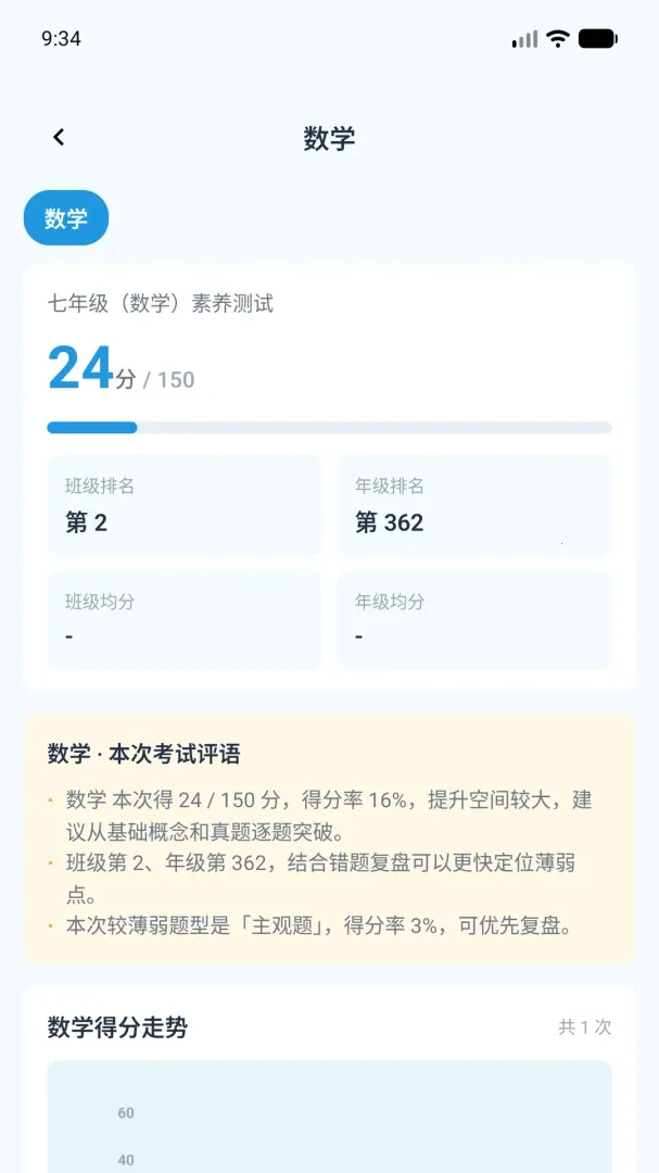 �����ѧ(��Сѧ��ѧϰ����)v1.0.3 �ٷ������ͼ