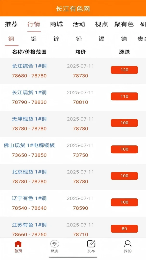 ������ɫ����׿���ֻ���v1.2.5 �ֻ����ͼ