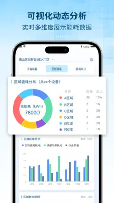 �����������ֻ���v1.1.0 �ٷ������ͼ