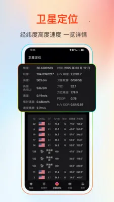 GPS����Ƶ�������ֻ���v25.1.2 ��׿���ͼ