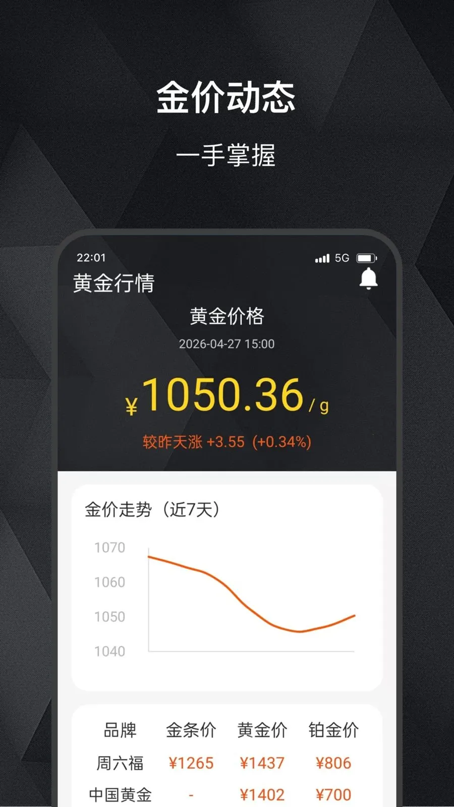 ���缣(��ۻ�����������)v2.0.0 �ٷ������ͼ