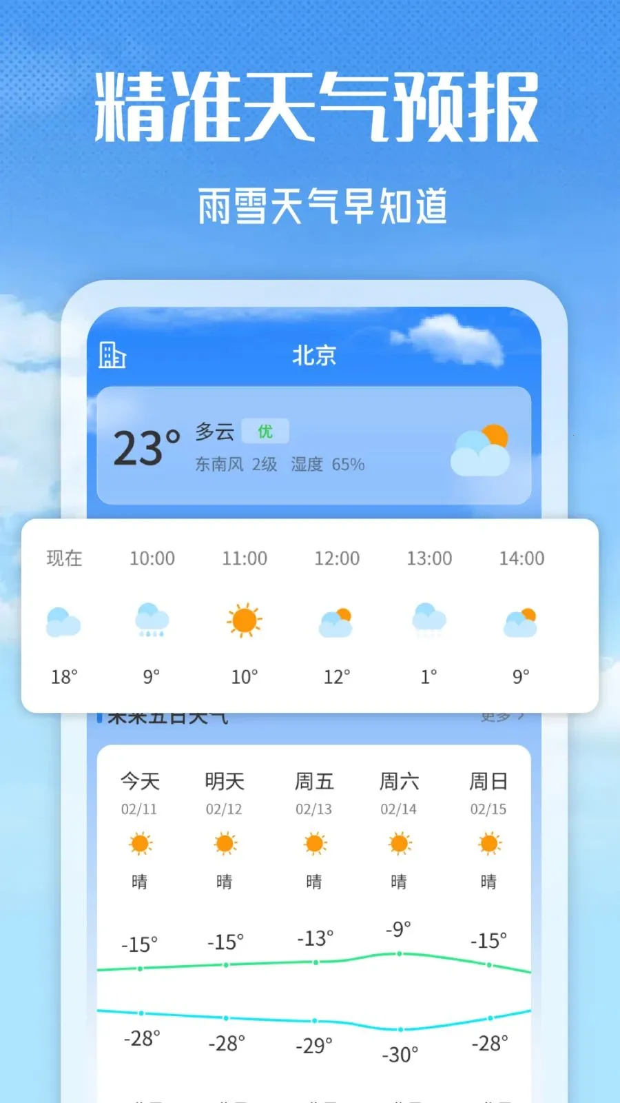 ����֪׼��(������׼Ԥ��)v1.0 ��Ѱ��ͼ