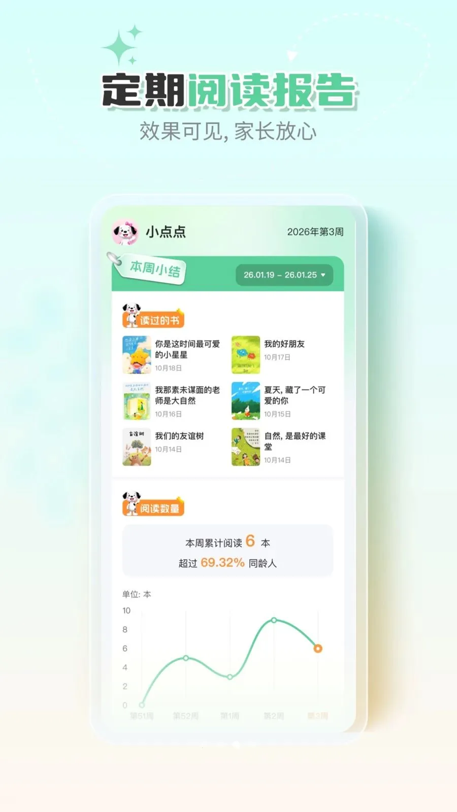 �ߵ�汾(��ͯ�汾�Ķ�)v1.0.0 ��׿���ͼ