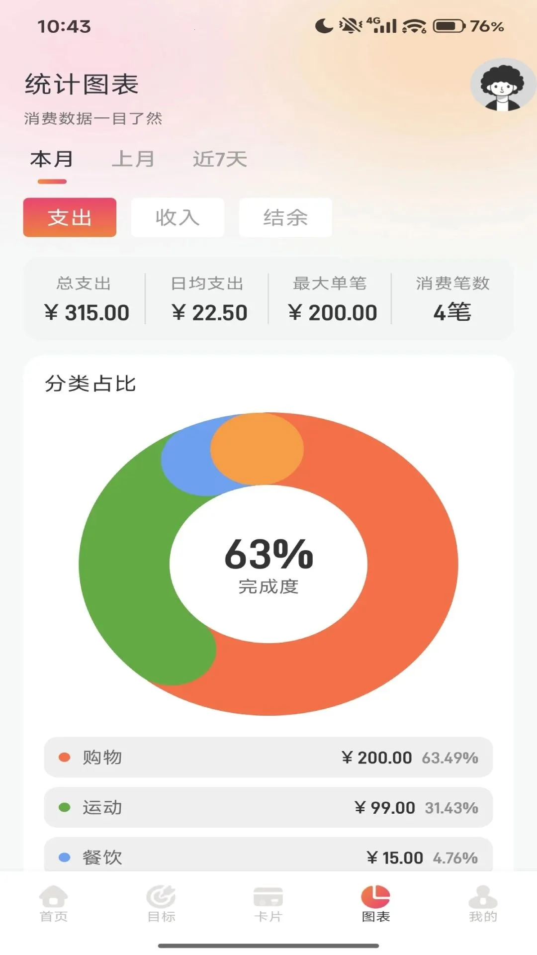 �㹺���(��֧����Ӧ��)v1.1 ��Ѱ��ͼ