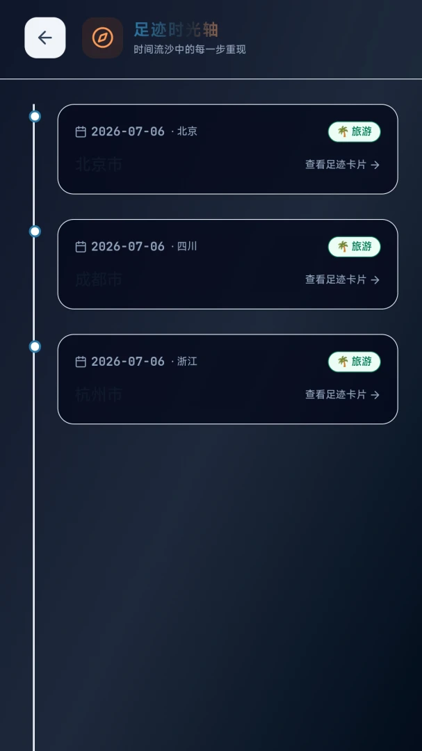 ̤���㼣(���й켣��¼)v1.0 ��׿���ͼ
