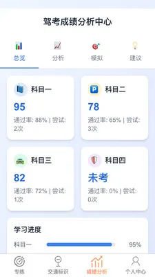 ��������2026���°汾v1.0.1 �ֻ����ͼ