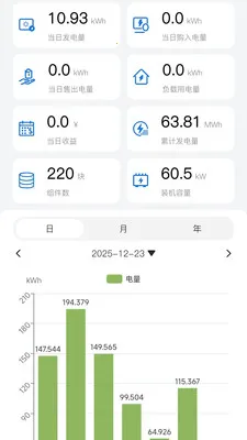 �����׹����վ���ܼ�����������ֻ���v4.4.3 ��׿���ͼ